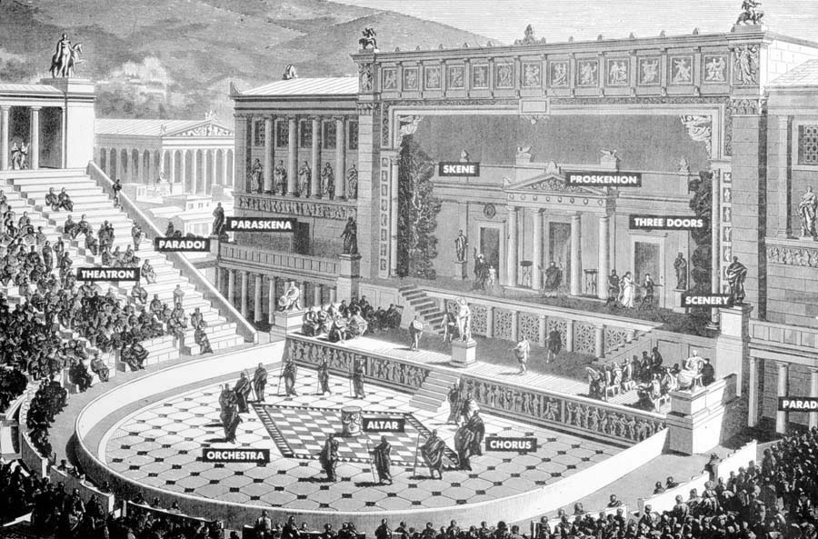 No momento, você está visualizando A Origem do Teatro Grego e Seu Impacto na História da Arte Dramática